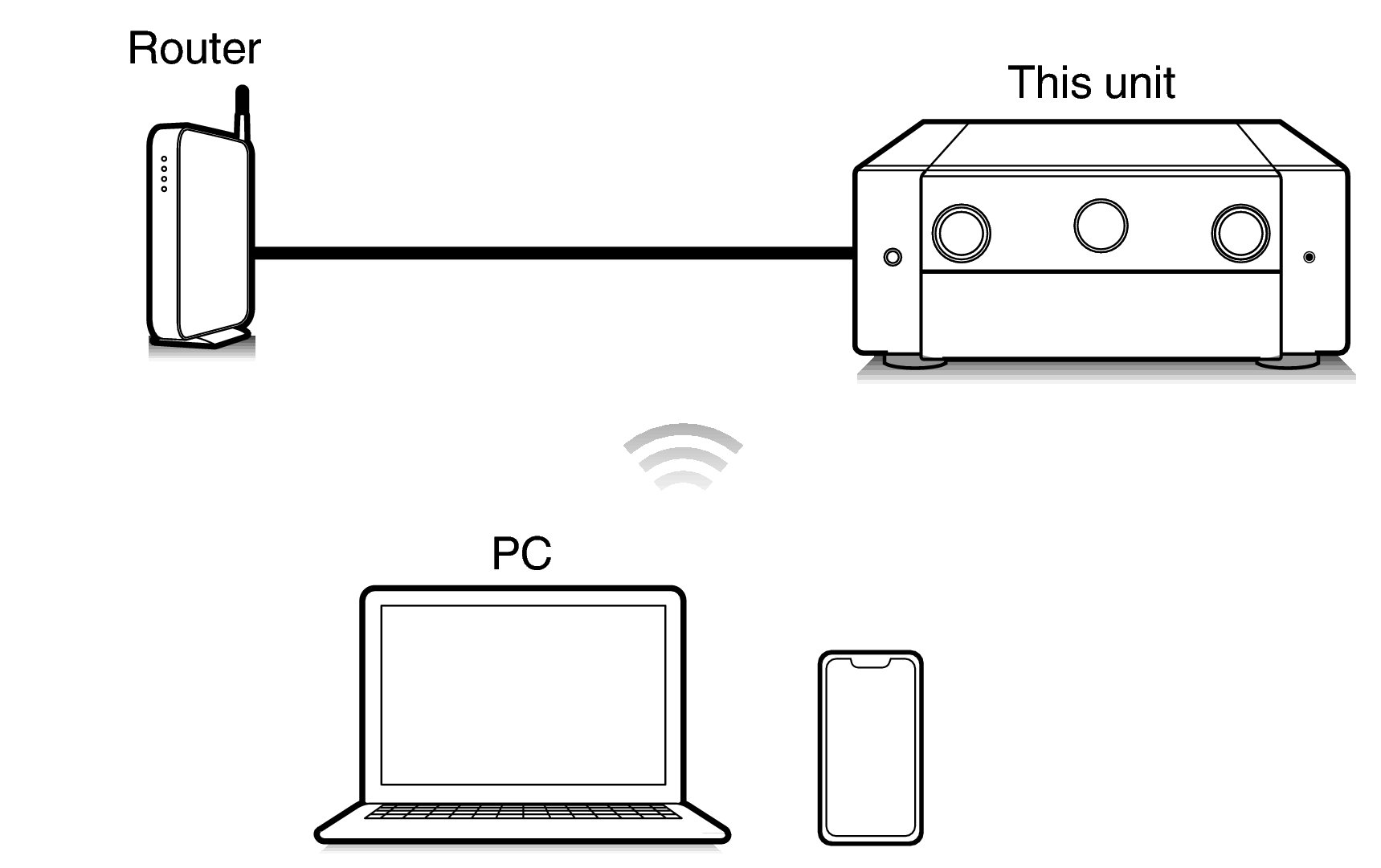 Pict Airplay AV20